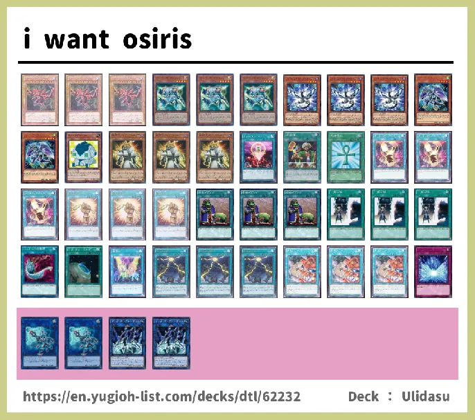 Creator-God Deck List Image