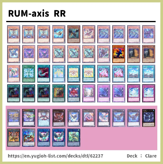 Raidraptor Deck List Image