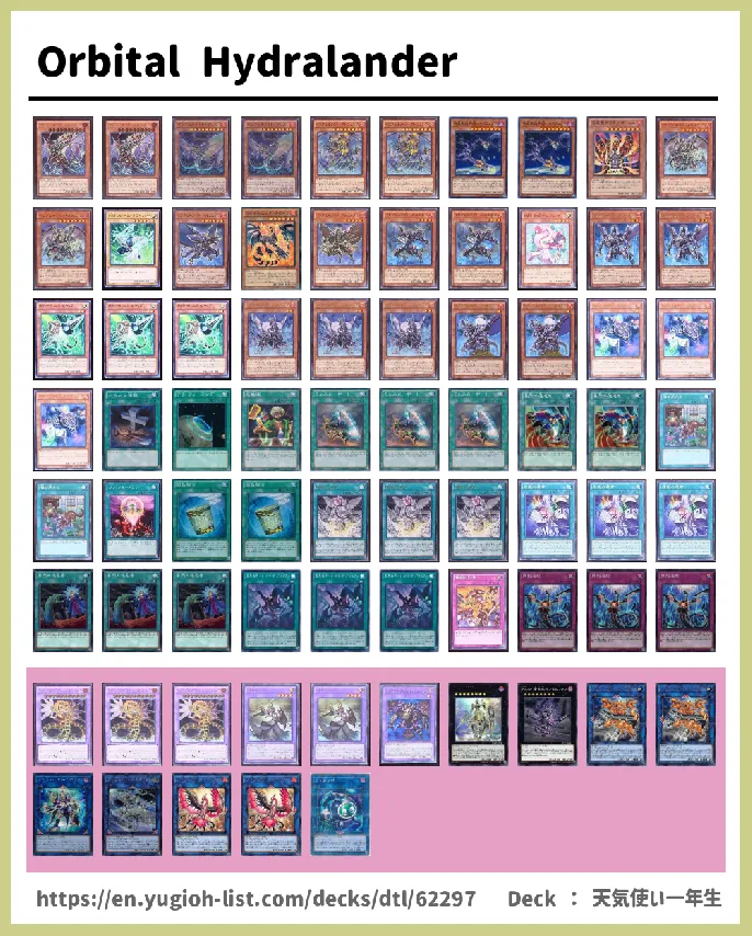 Infernoid, Void Deck List Image