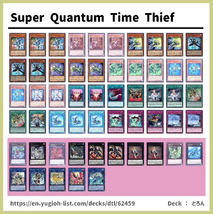 Time Thief Deck List Image