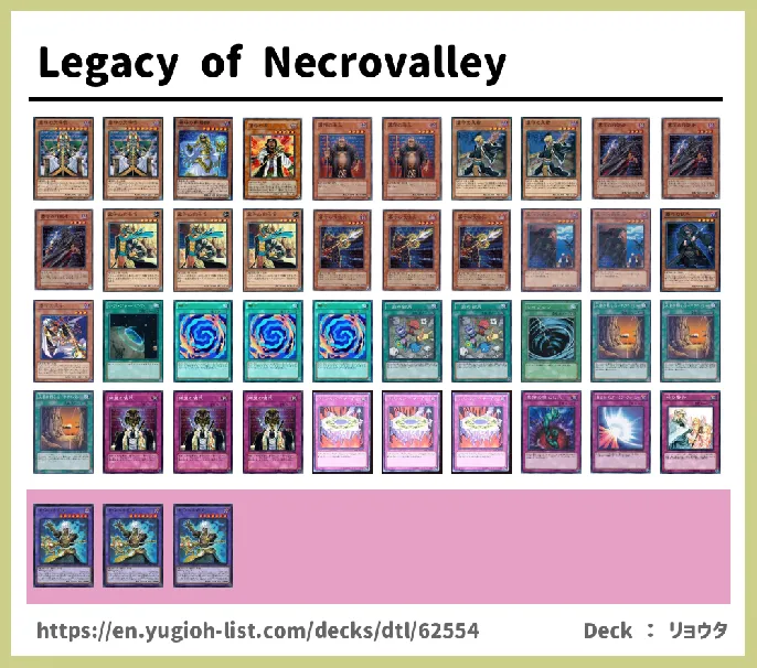 Gravekeeper Deck List Image