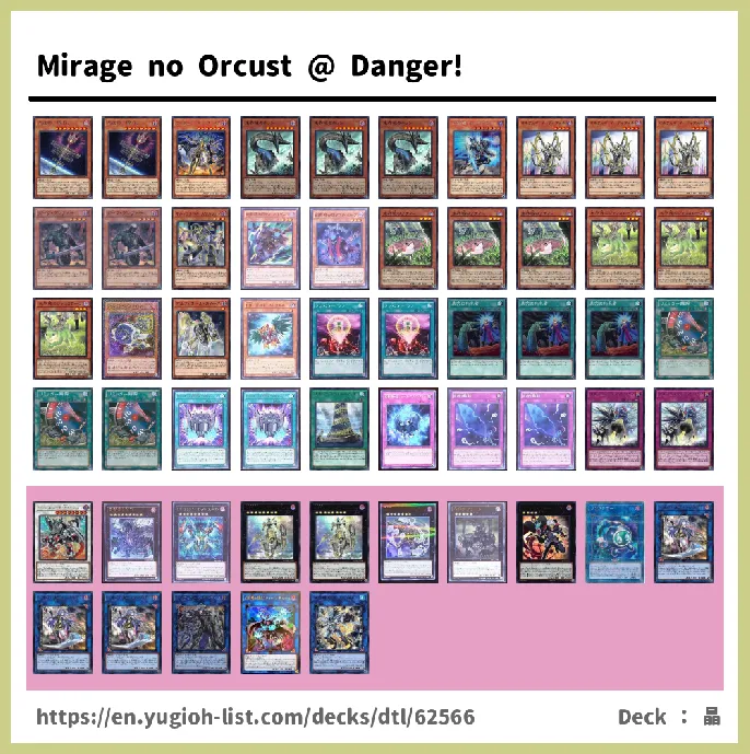 Danger! Deck List Image