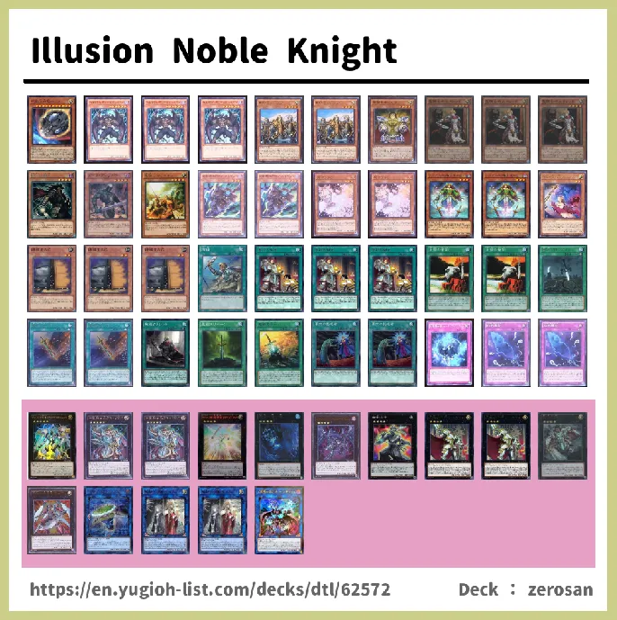 Noble Knight, Noble Arms Deck List Image