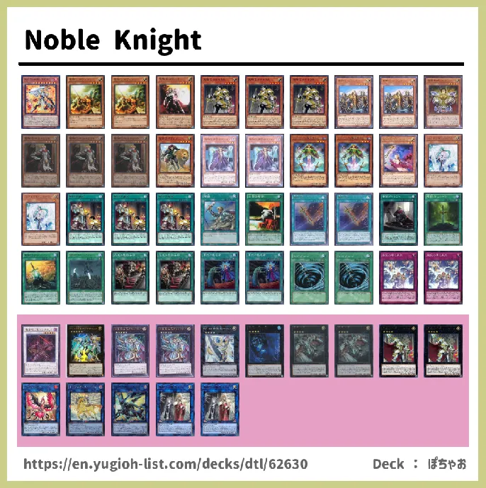 Noble Knight, Noble Arms Deck List Image