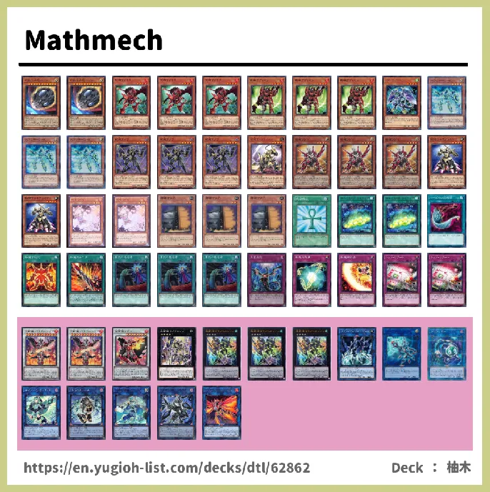 Mathmech Deck List Image