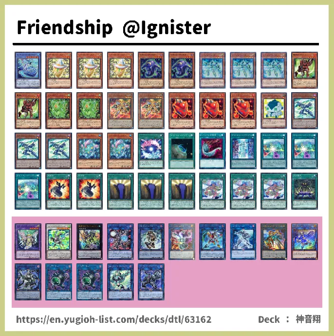 Cyberse Deck List Image