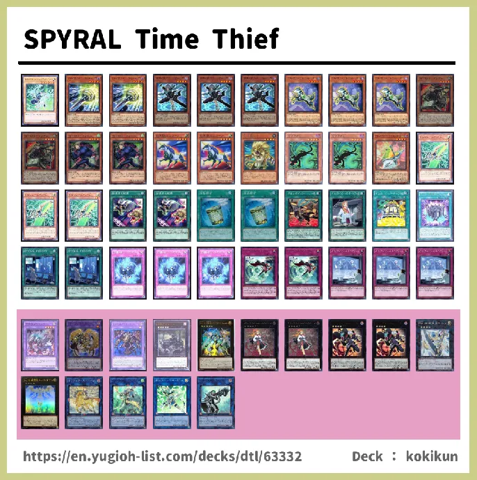 Time Thief Deck List Image
