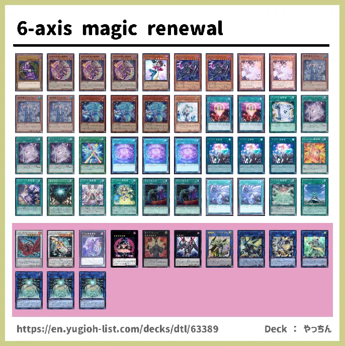 Spellcaster Deck List Image