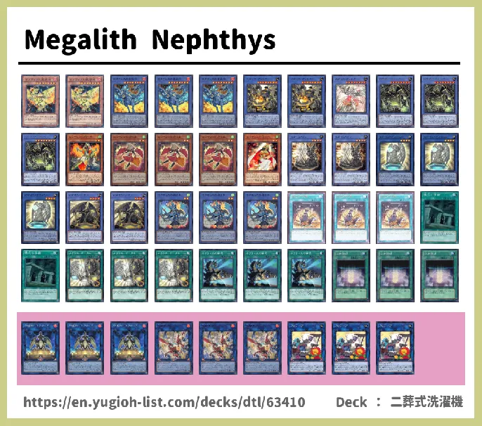 Nephthys Deck List Image