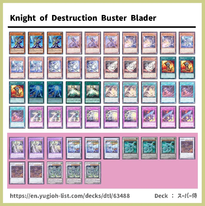 Buster Blader, Destruction Sword Deck List Image