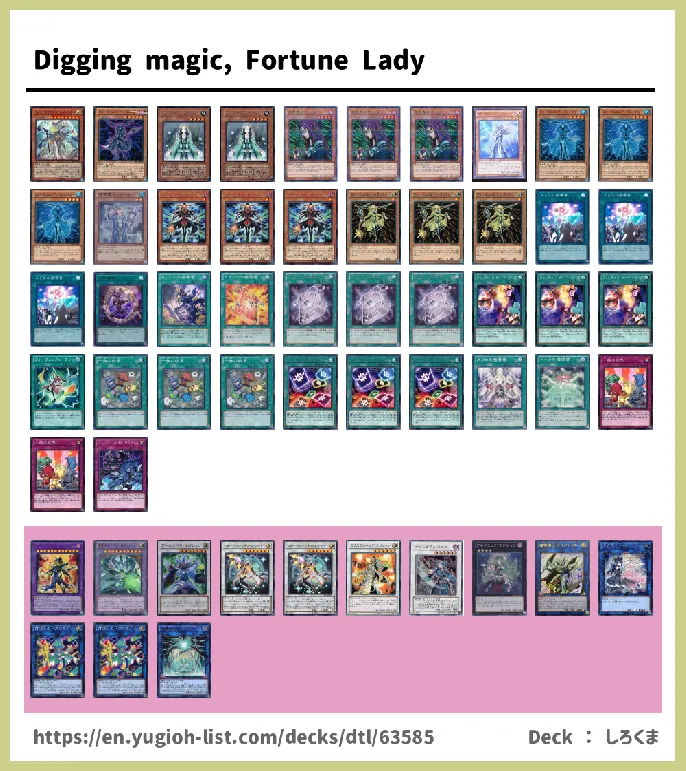 Spellcaster Deck List Image