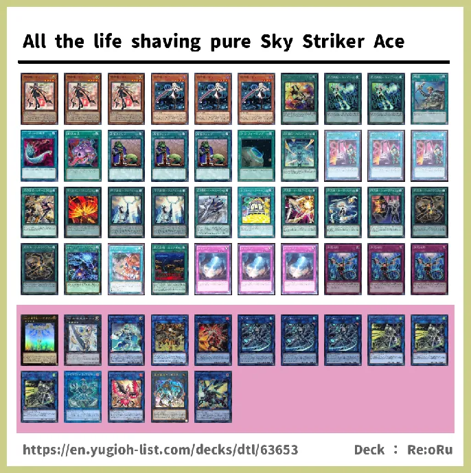 Sky Striker Ace, Sky Striker  Deck List Image