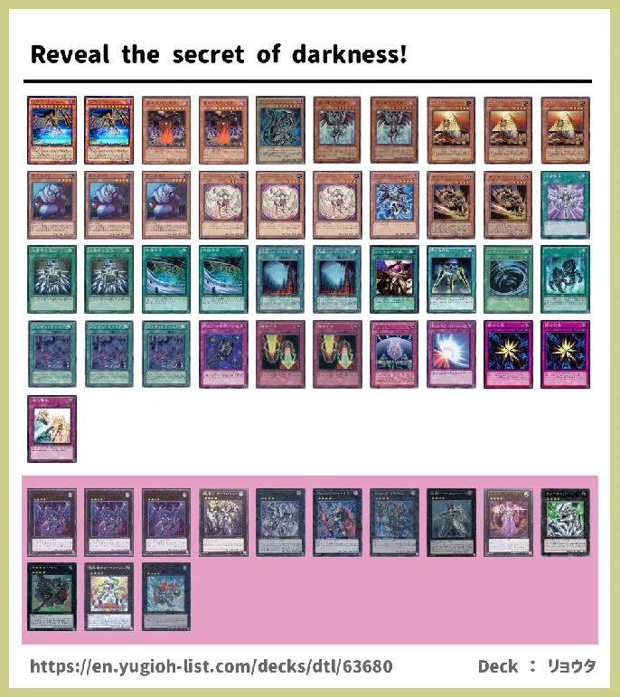 Zombie Deck List Image