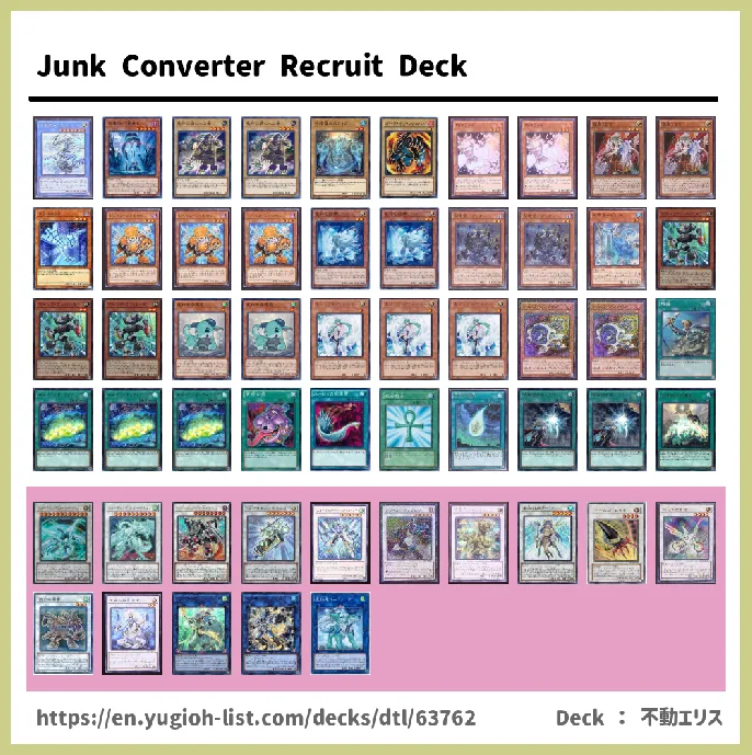 Synchro Monster Deck List Image