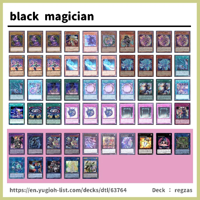 Spellcaster Deck List Image