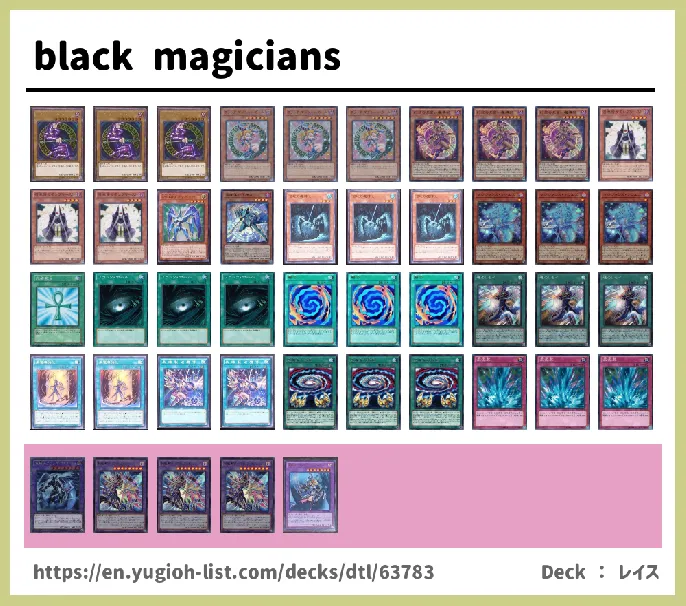 Spellcaster Deck List Image