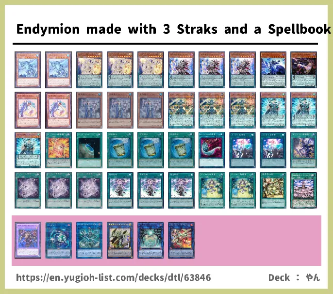 Endymion Deck List Image