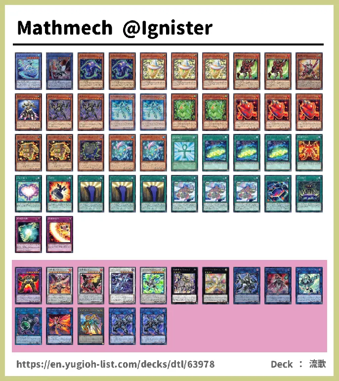 Cyberse Deck List Image