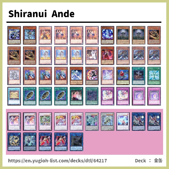 Shiranui Deck List Image