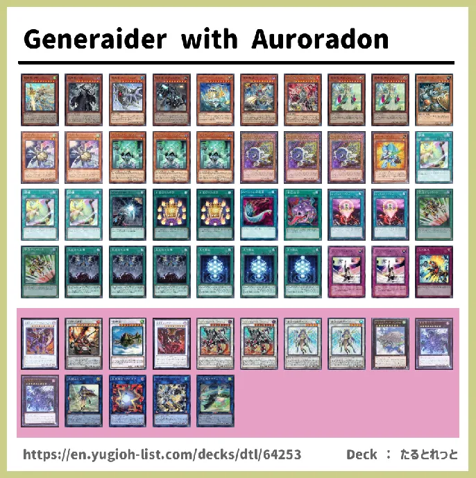  Deck List Image