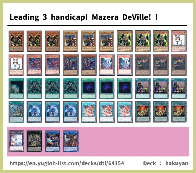  Deck List Image