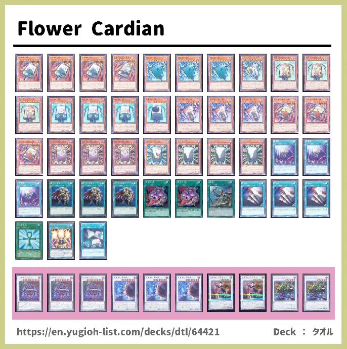 Flower Cardian Deck List Image
