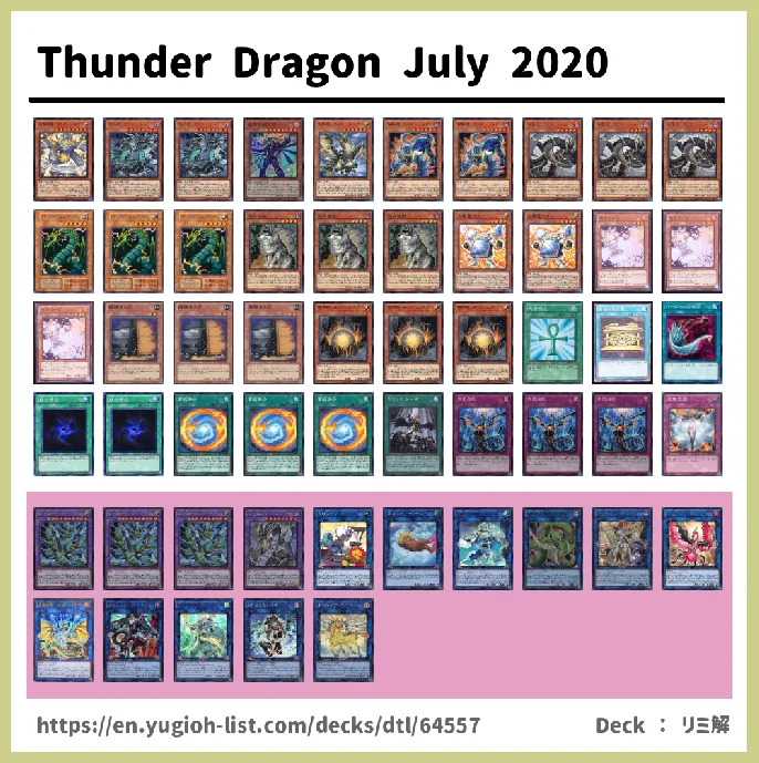 Thunder Dragon Deck List Image