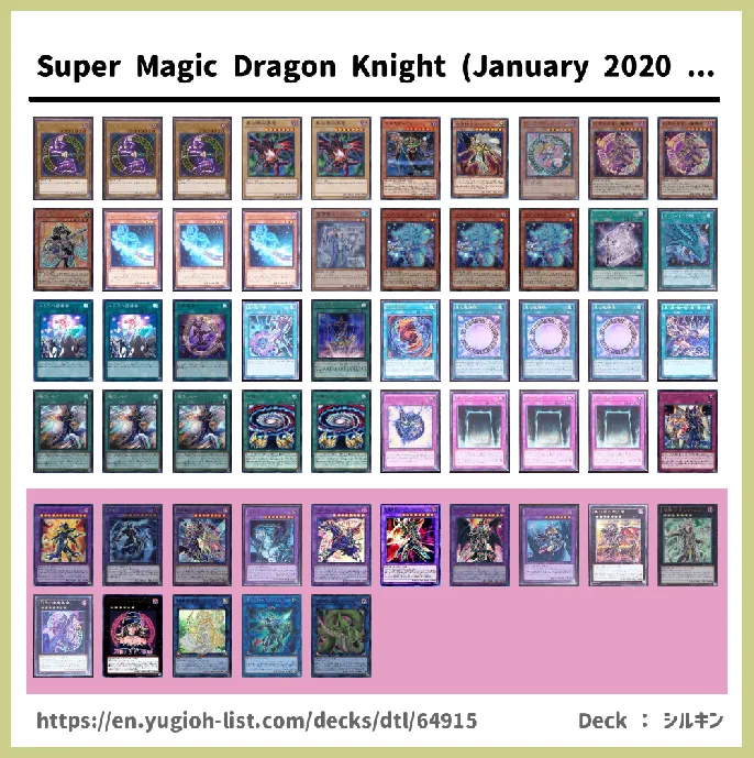 Spellcaster Deck List Image