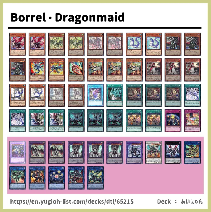 Dragonmaid Deck List Image