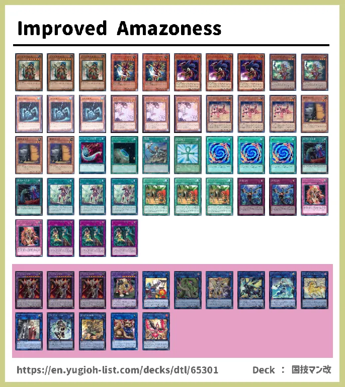 Amazoness Deck List Image