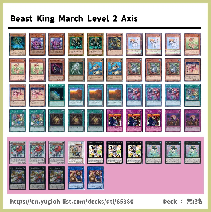 Beast Deck List Image