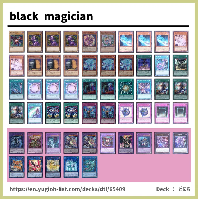 Spellcaster Deck List Image