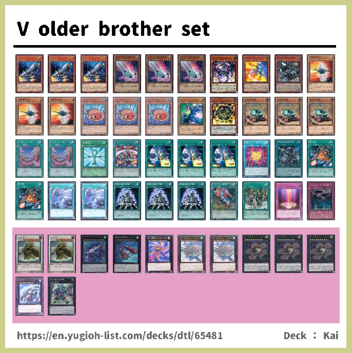 Machine Deck List Image