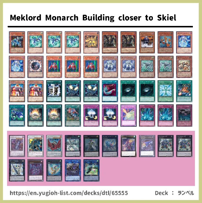 Meklord, Meklord Emperor Deck List Image