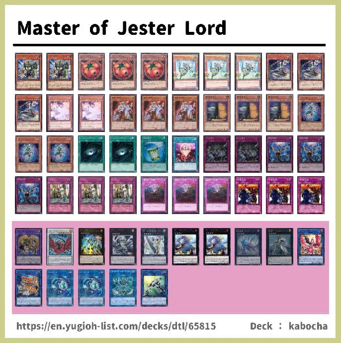  Deck List Image