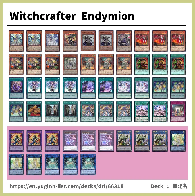 Spellcaster Deck List Image