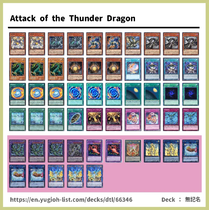 Thunder Deck List Image