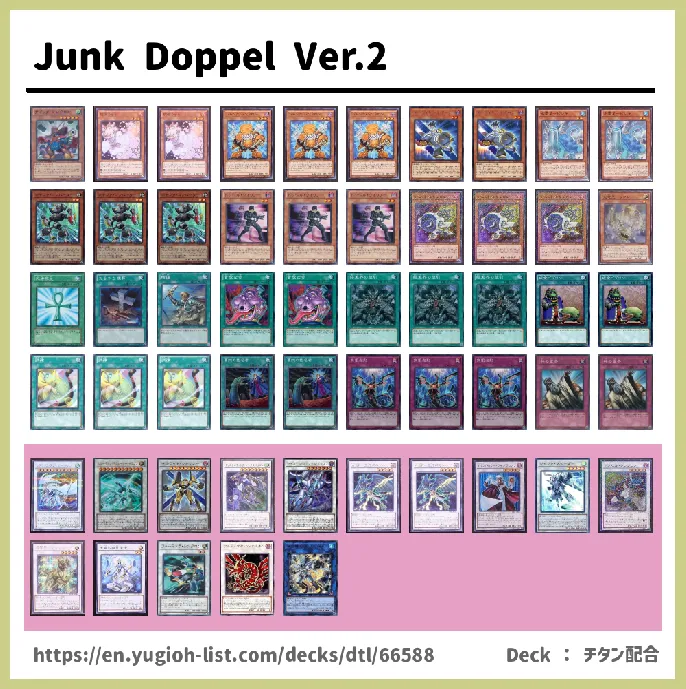 Synchro Monster Deck List Image