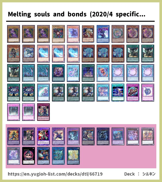 Spellcaster Deck List Image