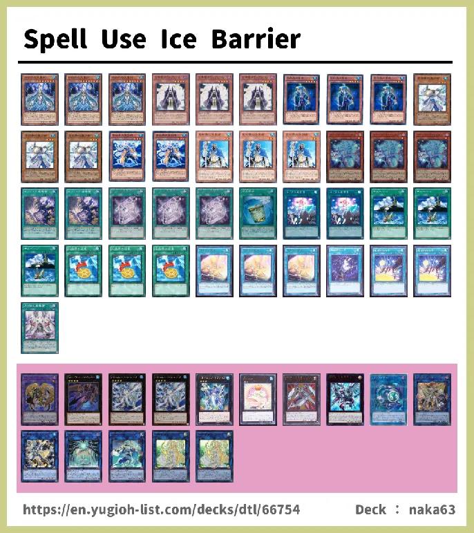 Spellcaster Deck List Image