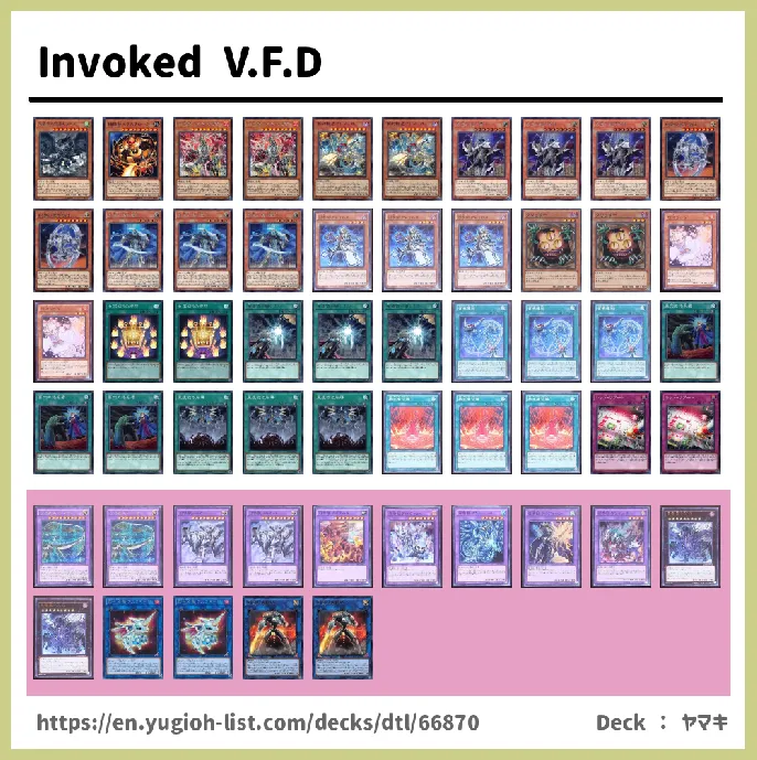  Deck List Image