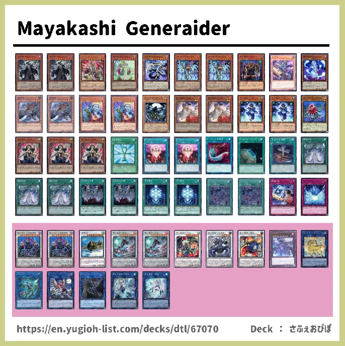 Mayakashi Deck List Image