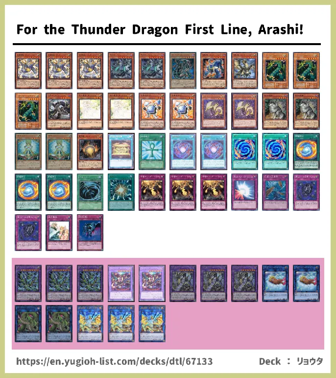Thunder Dragon Deck List Image