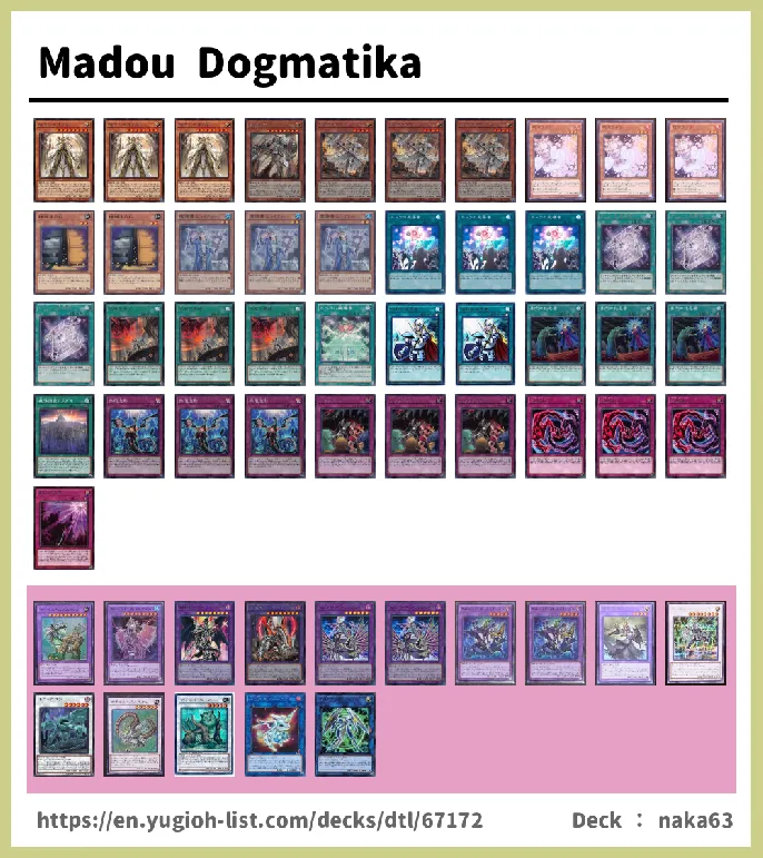 Spellcaster Deck List Image