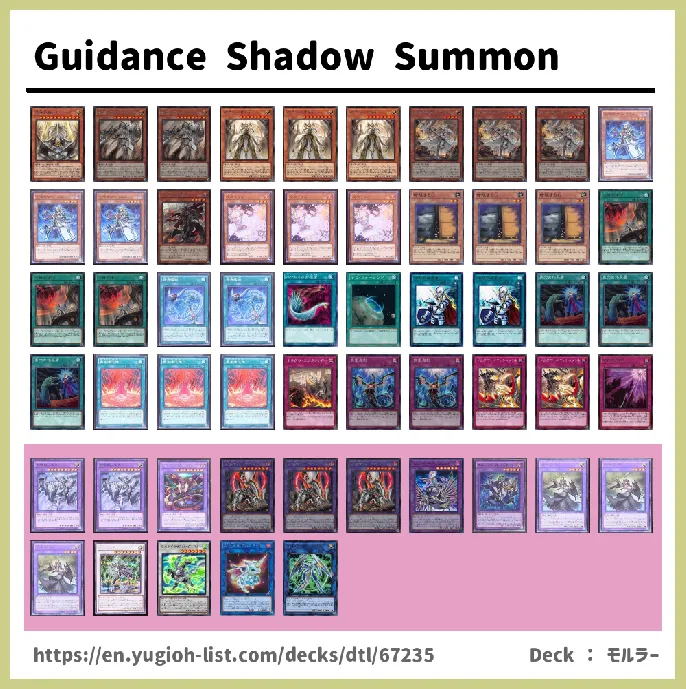 Fusion Monster Deck List Image