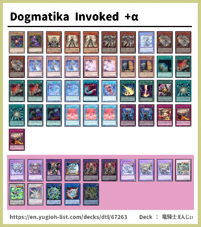 Dogmatika Deck List Image