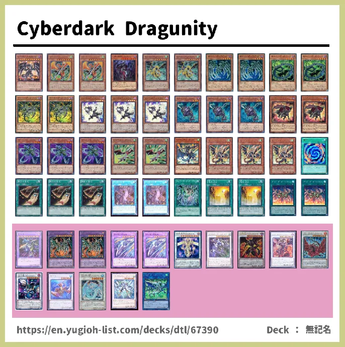 Dragunity Deck List Image