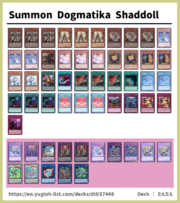 Dogmatika Deck List Image