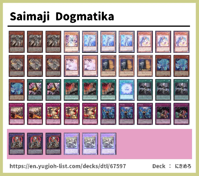 Dogmatika Deck List Image