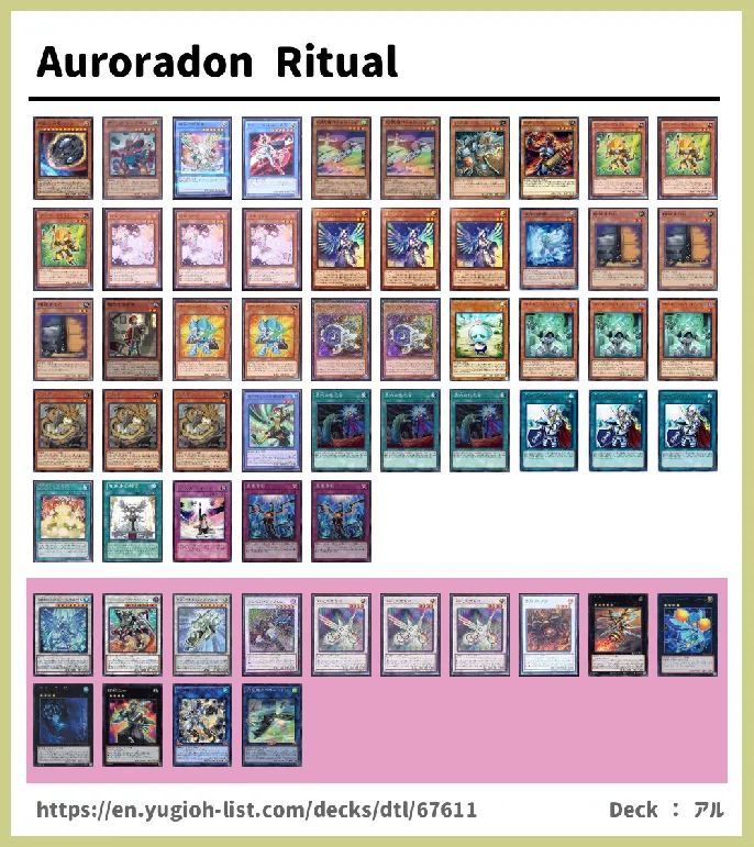 Ritual Monster Deck List Image